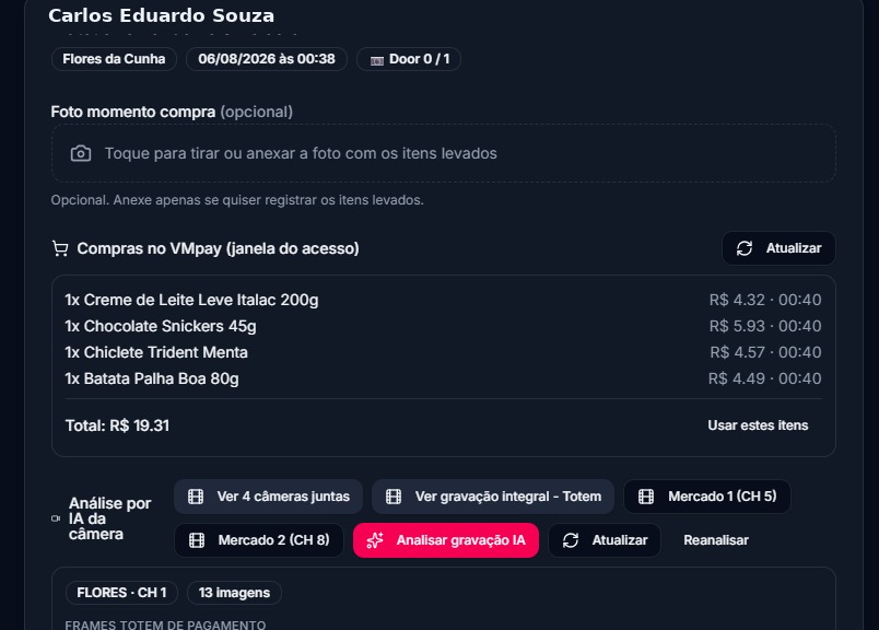 MarketEye — Auditoria do acesso: compras do totem x câmeras da loja
