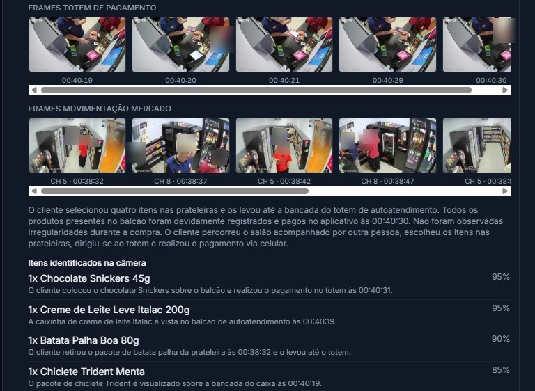 MarketEye — Frames e itens identificados pela IA com nível de confiança